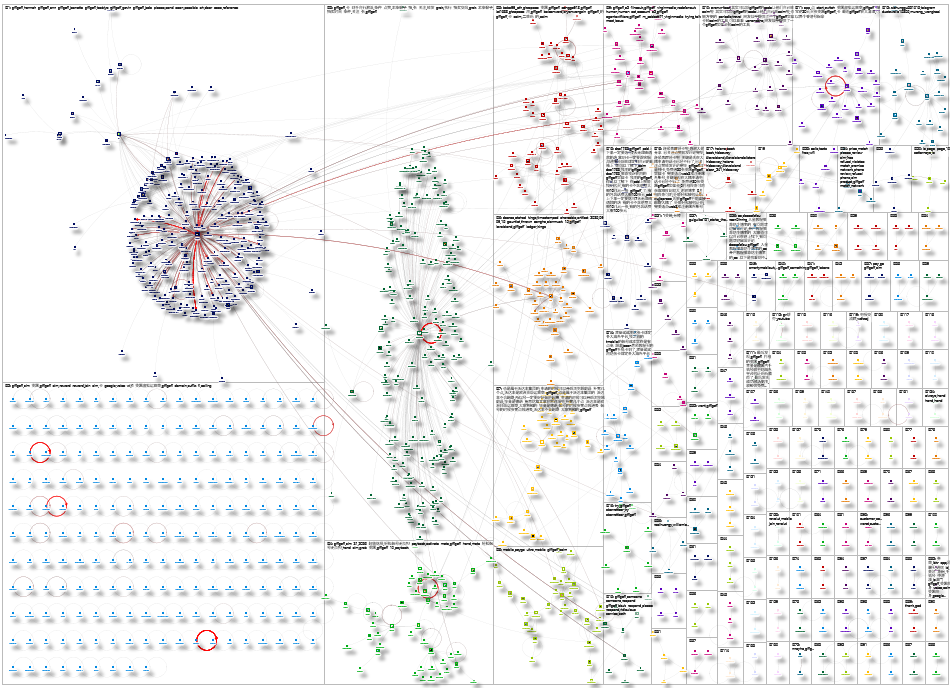 giffgaff Twitter NodeXL SNA Map and Report for Thursday, 05 February 2026 at 21:15 UTC