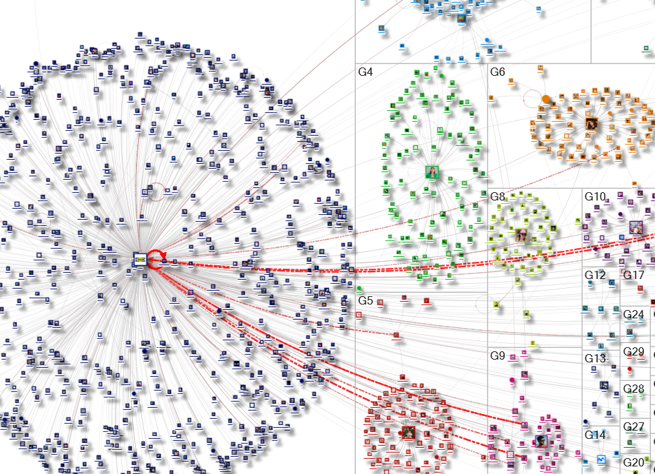 ikeaspain Instagram NodeXL SNA Map and Report for martes, 10 febrero 2026 at 08:36 UTC
