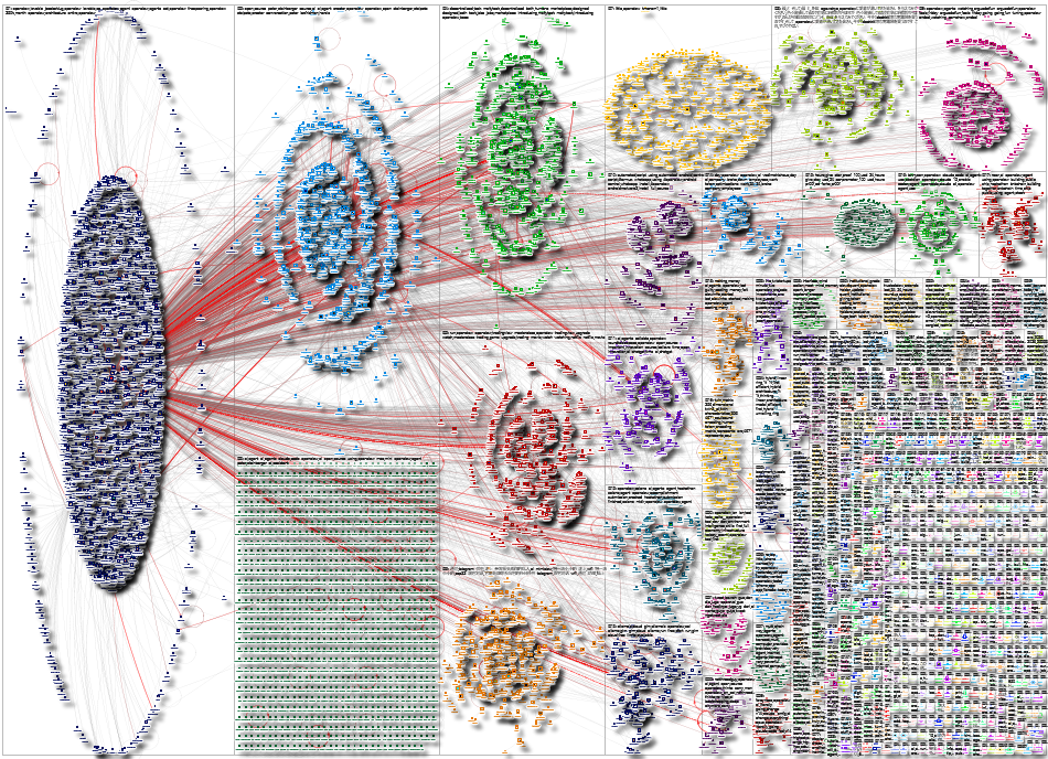 openclaw Twitter NodeXL SNA Map and Report for Thursday, 12 February 2026 at 17:27 UTC