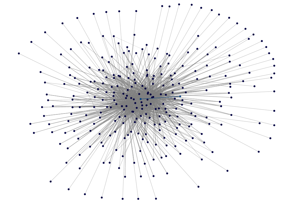 Delta Nodexl.xlsx