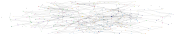 TikTokMadeMeBuyIt OR Beauty OR Influencers Twitter NodeXL SNA Map and Report for Wednesday, 26 March