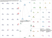 #MothersAndBabies Twitter NodeXL SNA Map and Report for Thursday, 30 April 2026 at 18:44 UTC
