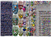 Ozempic Bluesky NodeXL SNA Map and Report for Friday, 17 July 2026 at 00:28