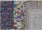 adidas Bluesky NodeXL SNA Map and Report for Monday, 20 July 2026 at 20:09