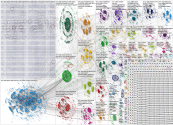 NASA Bluesky NodeXL SNA Map and Report for Tuesday, 01 September 2026 at 17:24