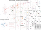 Alberta Twitter NodeXL SNA Map and Report for Sunday, 06 September 2026 at 17:26 UTC