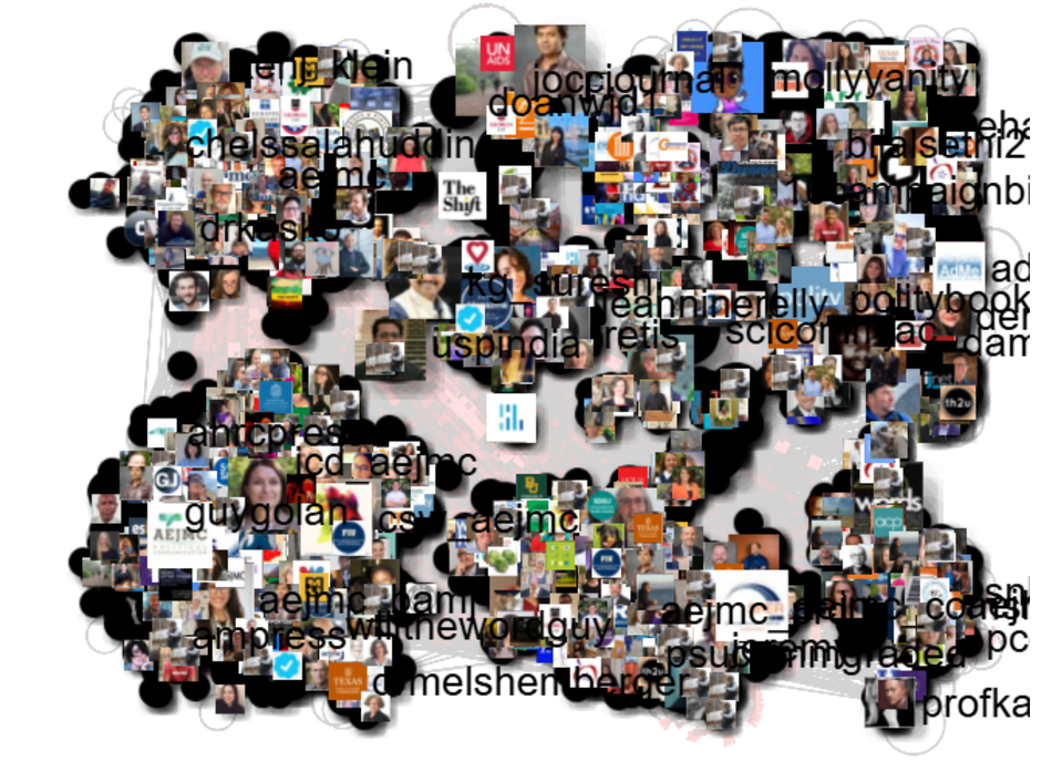 aejmc Twitter NodeXL SNA Map and Report for Thursday, 10 August 2023 at 16:48 UTC